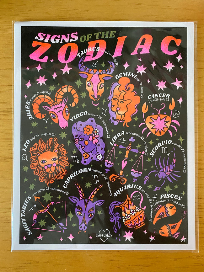 Signs of the Zodiac Print